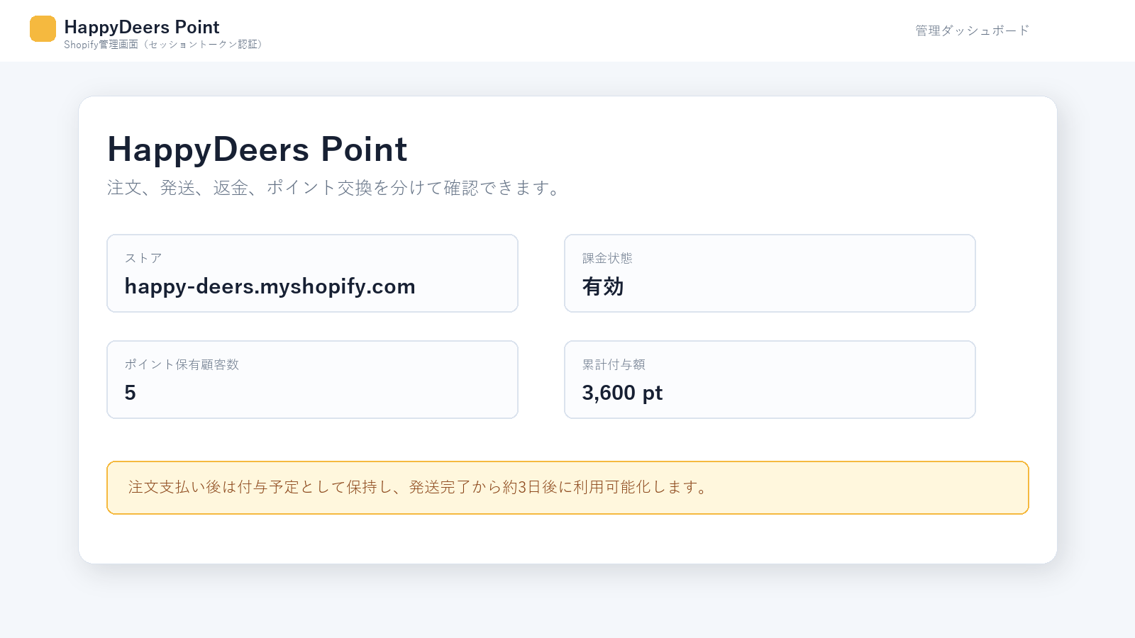 HappyDeers Pointの管理画面