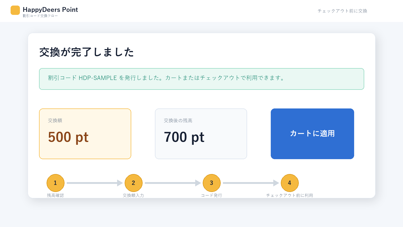 HappyDeers Pointのポイント交換画面